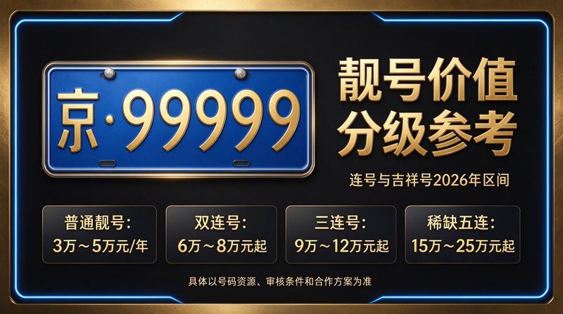 北京优质服务团队